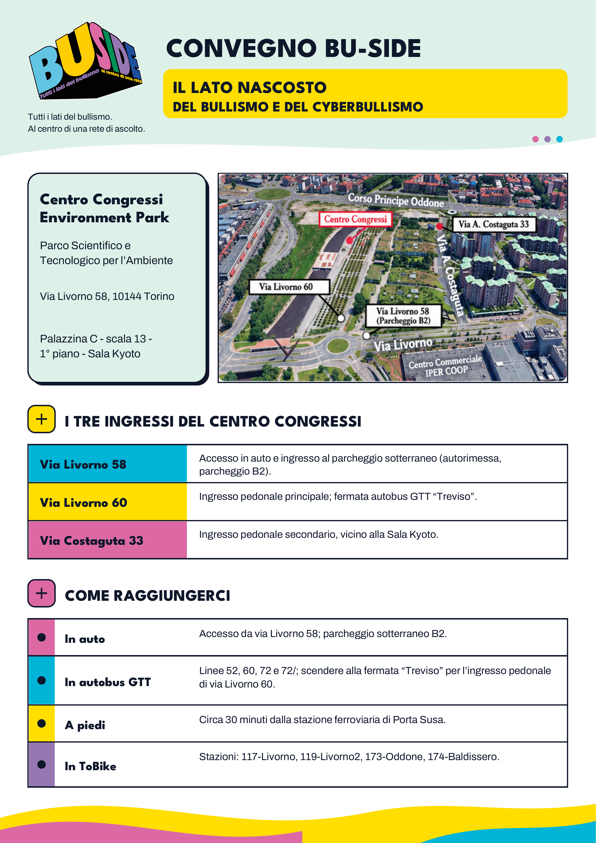 Indicazioni per il Centro Congressi Environment Park: mappa degli ingressi e percorsi in auto, autobus, a piedi e ToBike. Le informazioni complete sono disponibili anche nel PDF.
